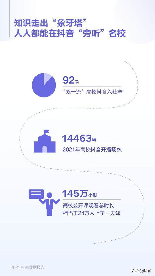 抖音怎么设置粉丝不能取关