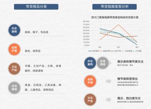 抖音粉丝查看全攻略：轻松掌握粉丝数据