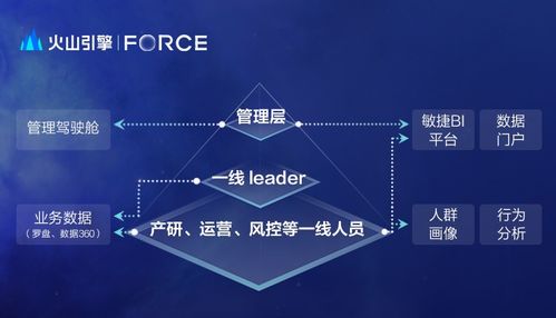 抖音粉丝群活跃秘籍：打造高互动度的社群策略