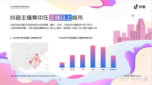 抖音粉丝增长秘籍：关注与转发策略全解析