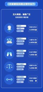 抖音粉丝灯牌名设置指南：详解开通与定制流程