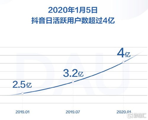 抖音火山版粉丝管理：教你如何轻松删除列表中的粉丝