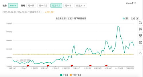 抖音直播屏蔽攻略：如何有效屏蔽拉粉丝直播