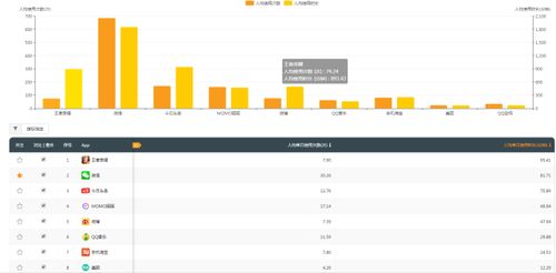 抖音涨粉秘诀：优化策略与实战指南