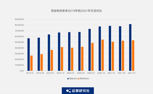 抖音好友转化为点赞者的策略解析