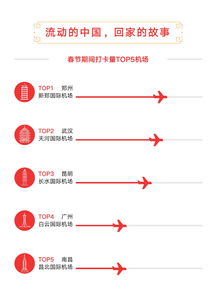 抖音关注粉丝隐私怎么设置