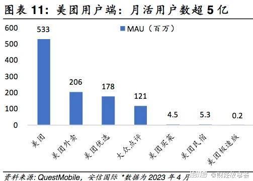 抖音评论操作指南：轻松掌握评论方法