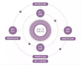 抖音退团攻略：轻松管理你的粉丝团成员身份