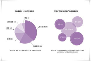 抖音教程：教你轻松隐藏点赞视频号，保护隐私不再难