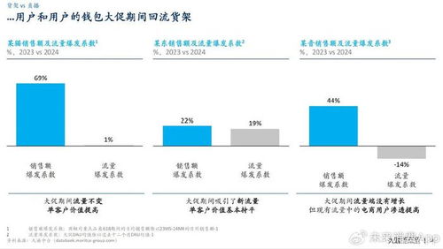 抖音粉丝群聊找人进的实用方法