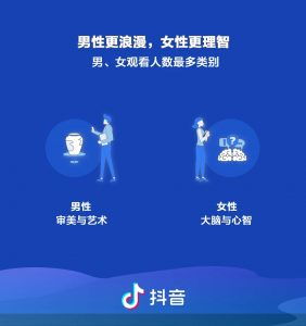 抖音粉丝群创建指南：轻松打造互动社区