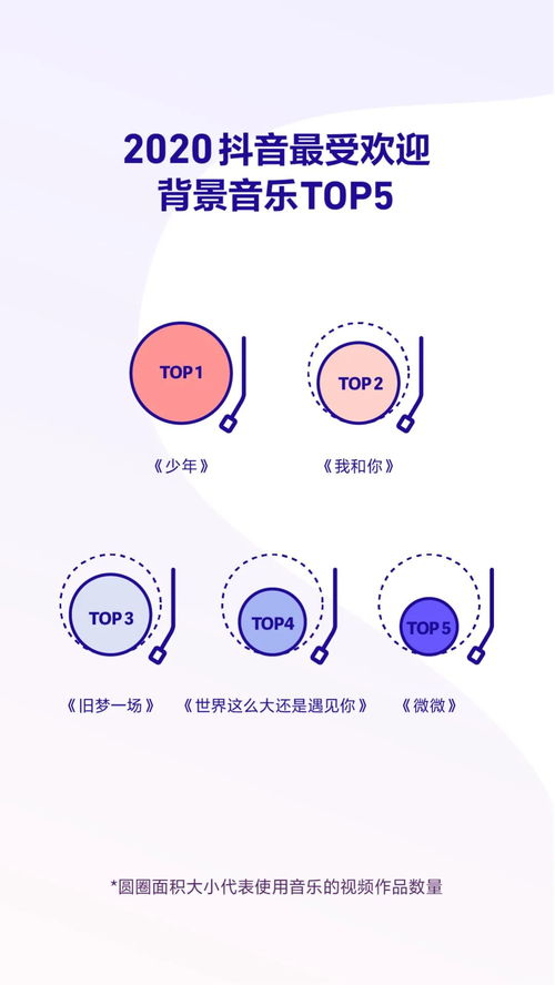 抖音快速加入粉丝团：方法与技巧解析