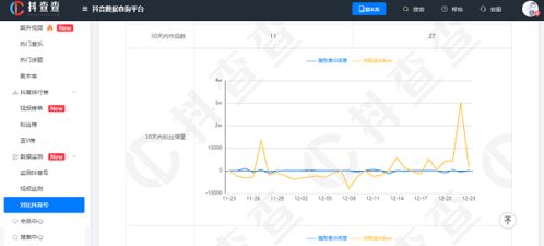 抖音千川粉丝：定义、影响与打造策略