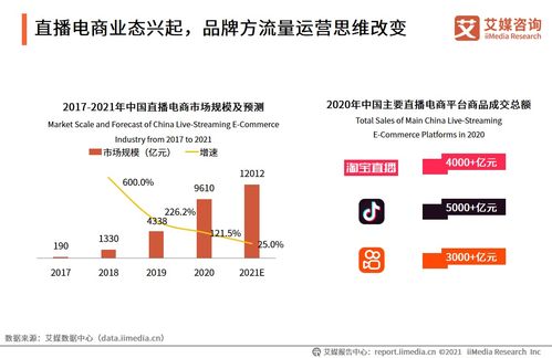 在抖音里如何改为点赞