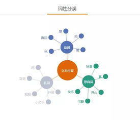 抖音点赞评论记录查看方法全攻略