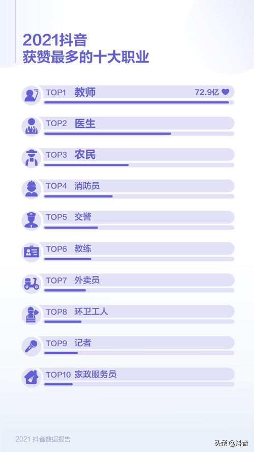 抖音如何查看获赞与粉丝列表，教你轻松掌握！