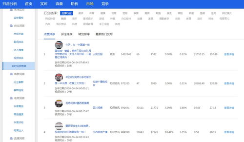 抖音如何点10万赞呢视频