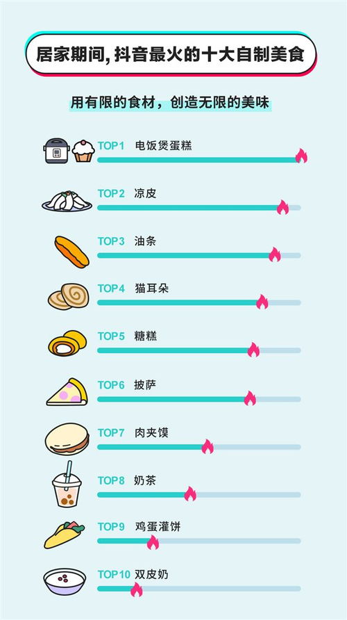 《抖音王者荣耀账号涨粉攻略：打造专业内容，提升粉丝吸引力》