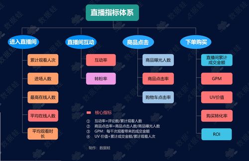 抖音涨粉秘籍：揭秘快速增加粉丝的实用策略