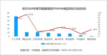 抖音怎么快速移出粉丝关注