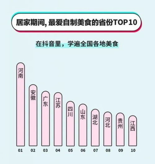 抖音粉丝账号切换与登录方法全攻略