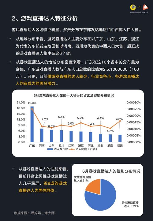 抖音点赞取消教程：如何撤回私信点赞