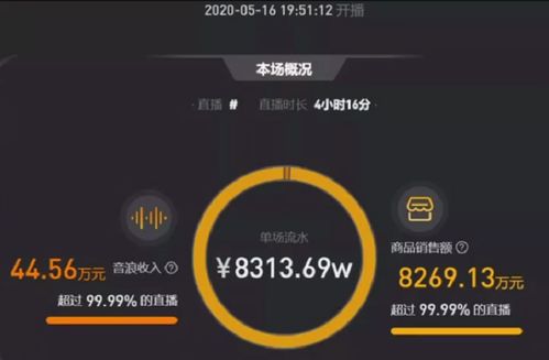 抖音怎么清理橱窗粉丝数据