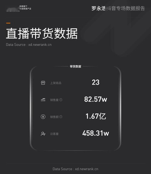 抖音粉丝群主页上怎么没有