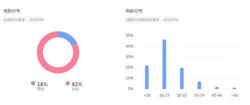 谁能刷qq说说赞_qq代刷名片赞会封号吗-低价批发平台_货源稳定_利润丰厚赚钱快