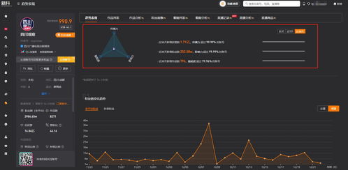 QQ背景刷赞软件,免费刷qq赞神器手机版下载安装_24小时自助下单平台,全网低价批发_自动发货秒到账