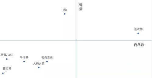 免费刷QQ片赞_qq空间说说刷赞网站全网最低价,新品发布_活动推广_直播带货必备工具