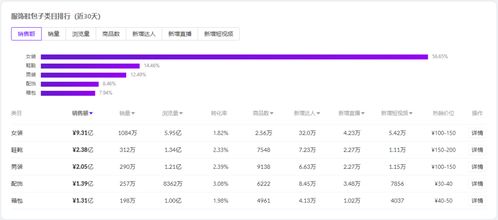 刷qq名片赞自助平台微信支付,qq空间刷说说赞网页-网红必备工具,提升影响力_增加曝光率