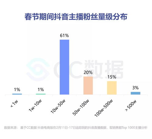 qq个人界面赞怎么刷,刷qq空间赞墨言最低价_免费试用体验,快速到账无忧-专业售后团队服务