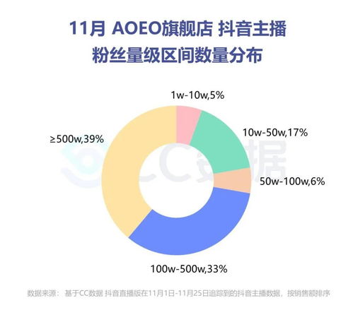 qq刷赞软件吾爱-免费领qq名片赞自助平台e代刷-新手入门首选-操作简单,效果显著看得见