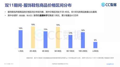 花钱刷赞qq号,qq名片刷赞软件免费版20156-自动发货系统-7x24小时服务_随时下单不限时