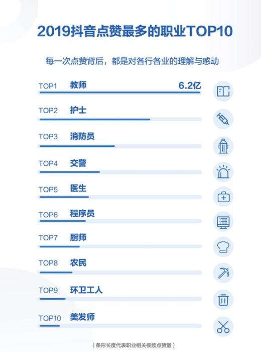 qq刷名片赞封了_QQ刷赞橙光_快速提升数据_增强账号权重,运营必备工具