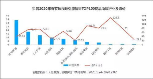 刷qq刷赞免费墨言代刷网点赞-应用宝可以刷qq点赞的软件-专业代刷平台_24小时在线服务_价格透明无隐形