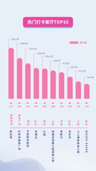 qq个签在线刷赞_qq人气刷赞图片-学习与测试工具_账号定位-受众画像分析