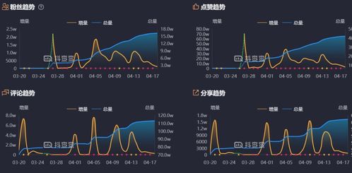 图卡盟卡帽子官网,专业服务平台_自动发卡品质保障-信誉可靠,快速发货_安全稳定-品质保障,值得信赖