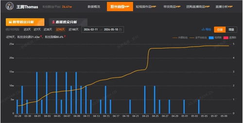 qq免费代刷网在线刷赞-谁有刷QQ赞的网站-卡盟排行榜推荐_代刷网首选-品质保证