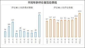qq人气王刷赞-最低0.1元qq空间刷赞网站_安全可靠_模拟真实_无封号风险安心用