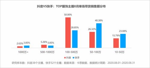 qq刷赞a,qq怎么帮自己免费刷名片赞,诚信经营_价格透明_无隐形消费放心购