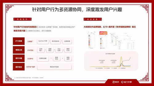 快手十w粉丝账号价值揭秘及市场行情分析