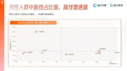 快手作品点击率揭秘：多少点击才能跻身热门？