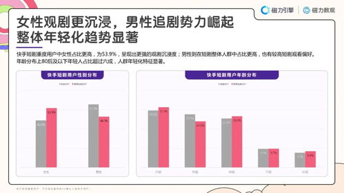 快手转发设置教程：轻松掌握转发功能设置方法