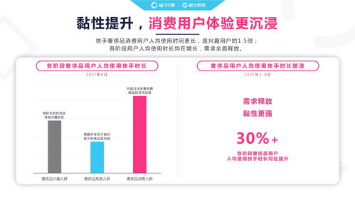 快手铃铛跳舞多少钱一个