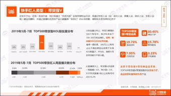 快手领100元红包领取攻略