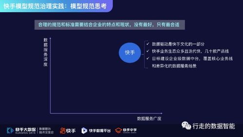 快手双击同城查人教程：快速定位同城用户技巧