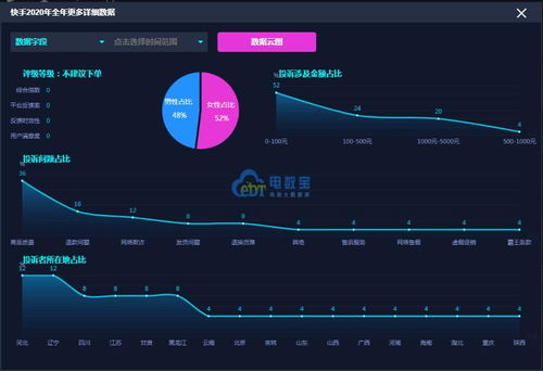 快手pk40万得多少钱