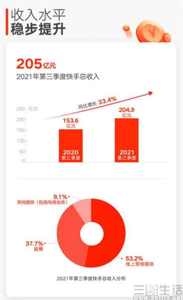 快手视频模板寻找指南：轻松定位并应用热门模板